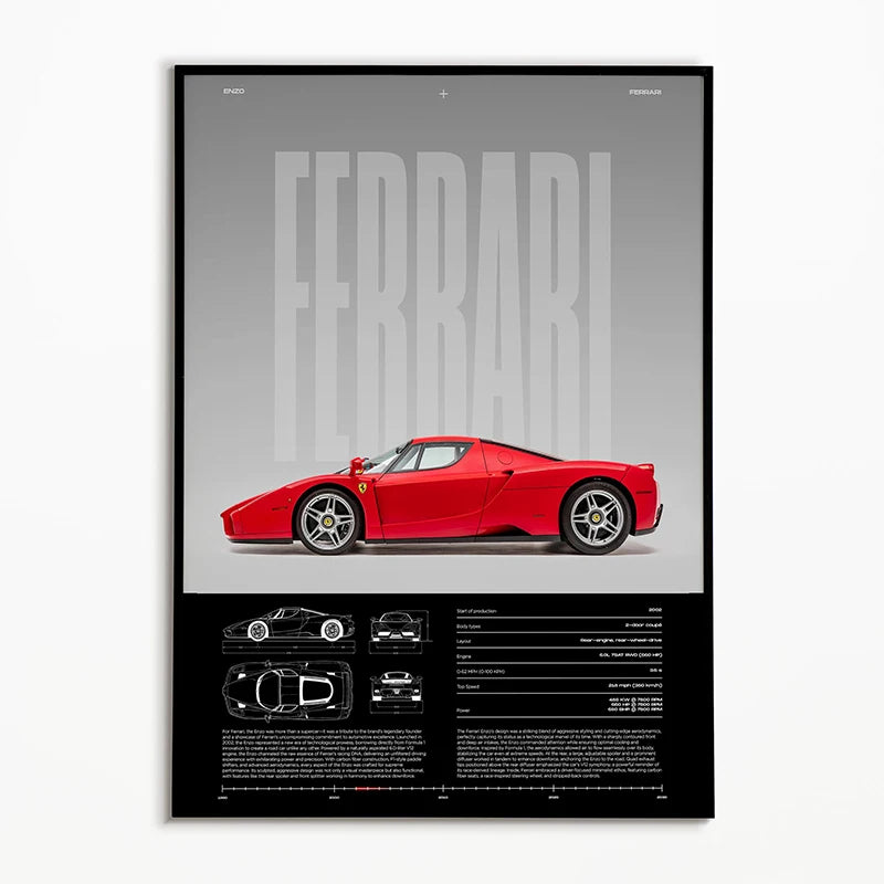 Classic Car Posters