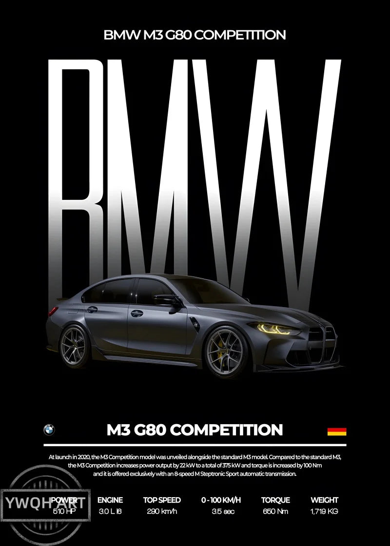 BMW Car Posters