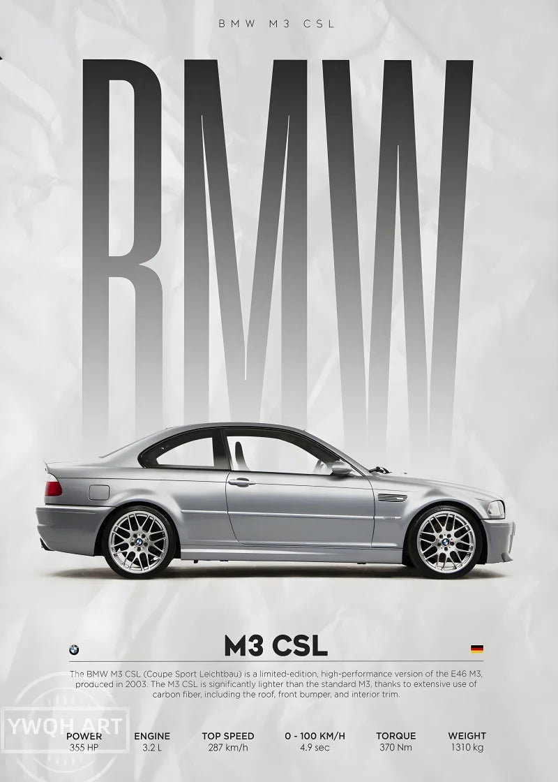 BMW Car Posters