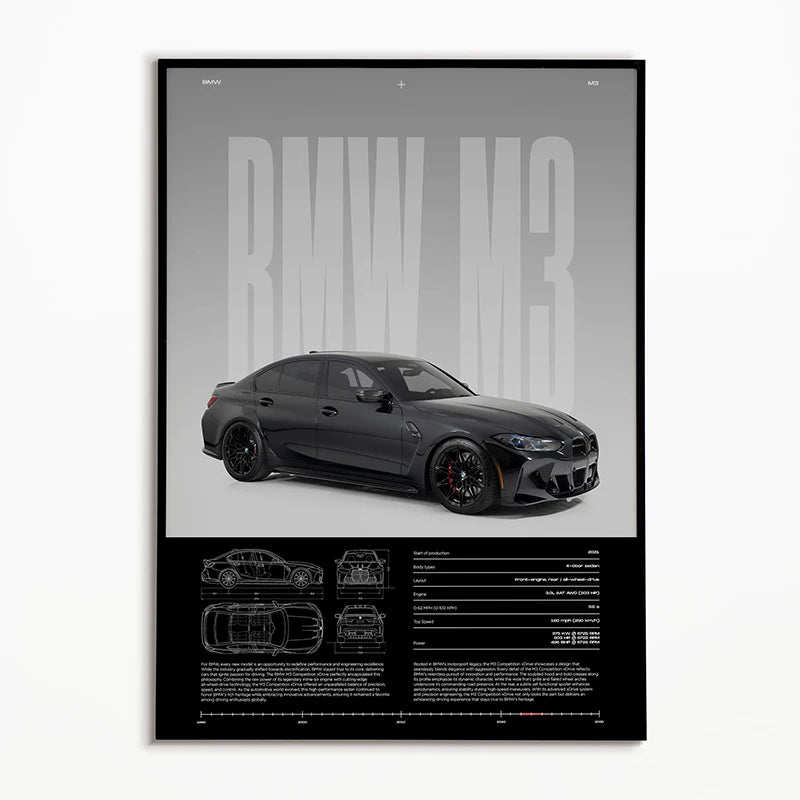 Classic Car Posters