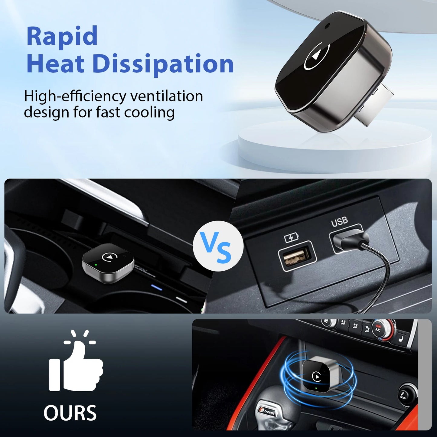 Wireless CarPlay Adapter&Android Auto