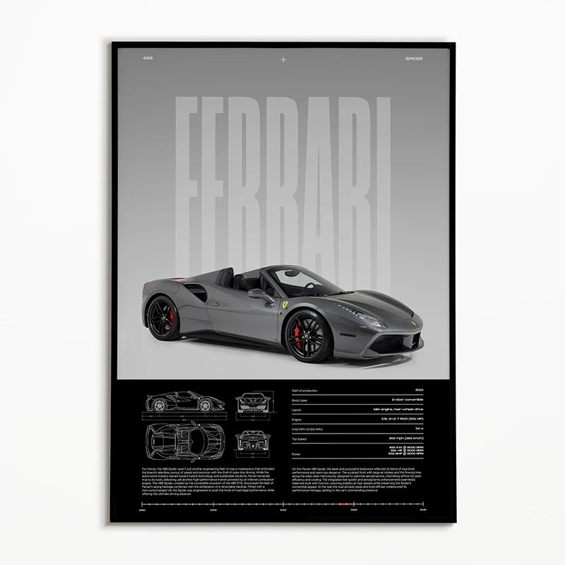 Classic Car Posters