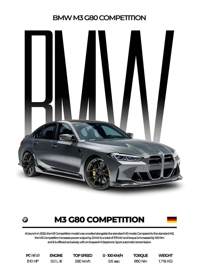 BMW Car Posters