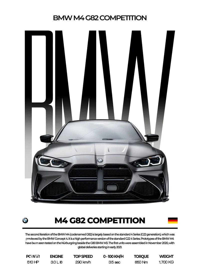 BMW Car Posters