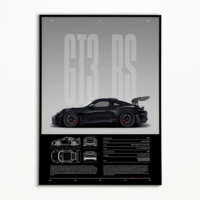 Classic Car Posters