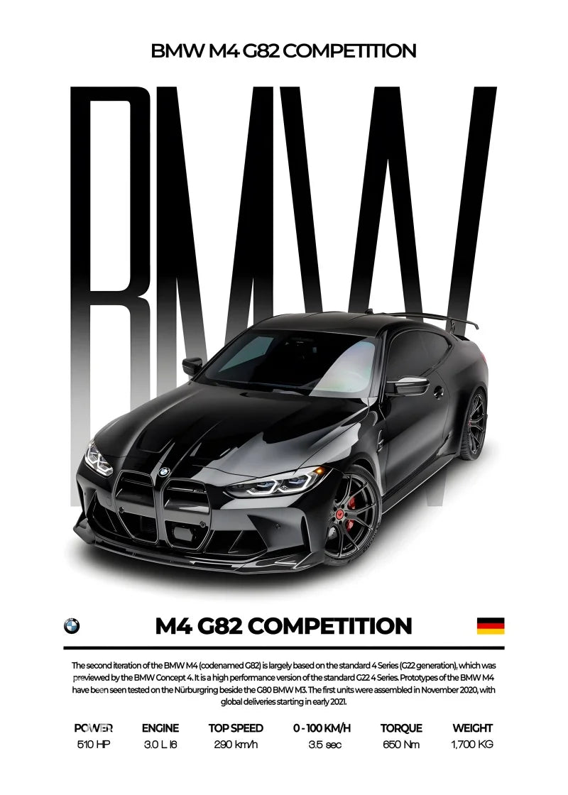BMW Car Posters