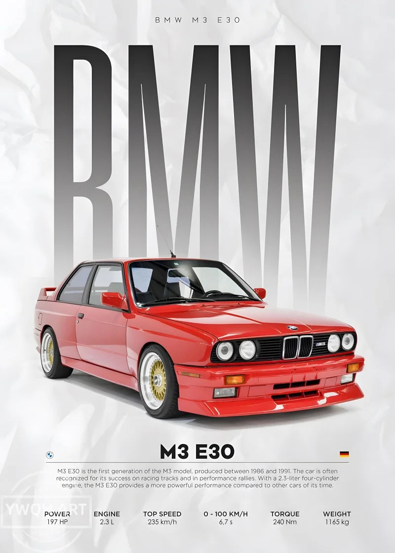 BMW Car Posters