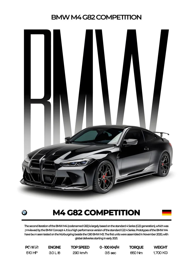 BMW Car Posters