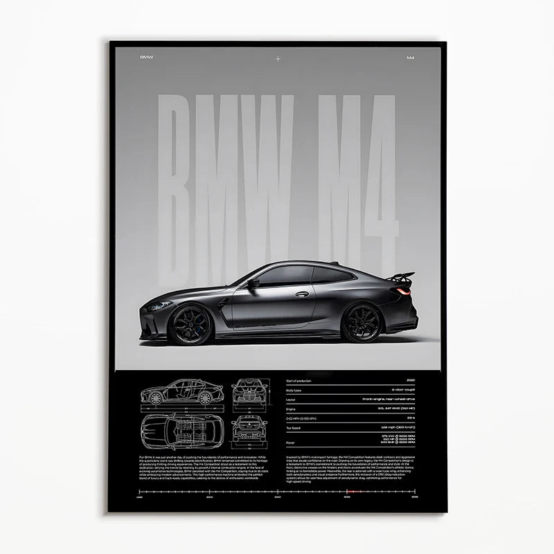 Classic Car Posters