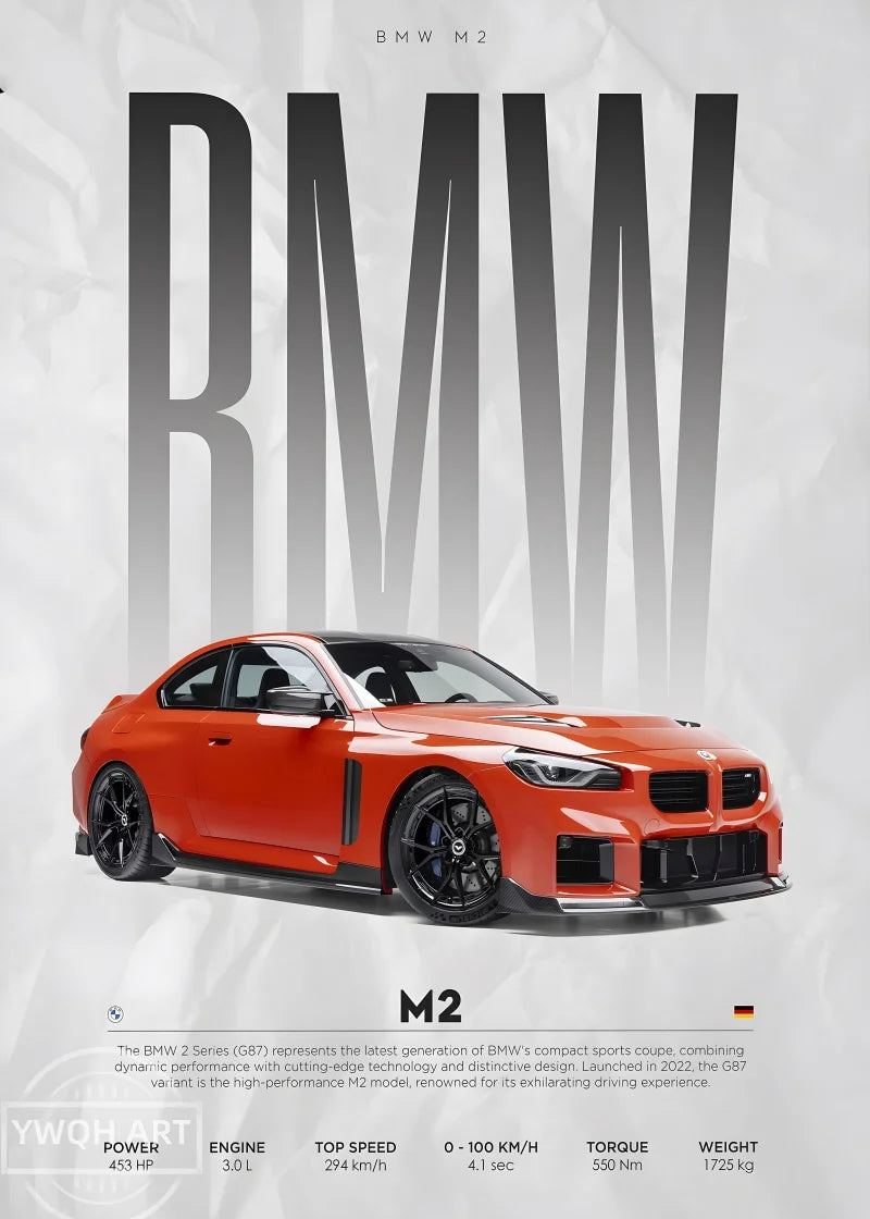 BMW Car Posters
