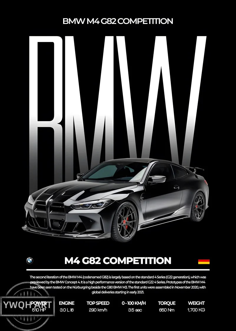 BMW Car Posters