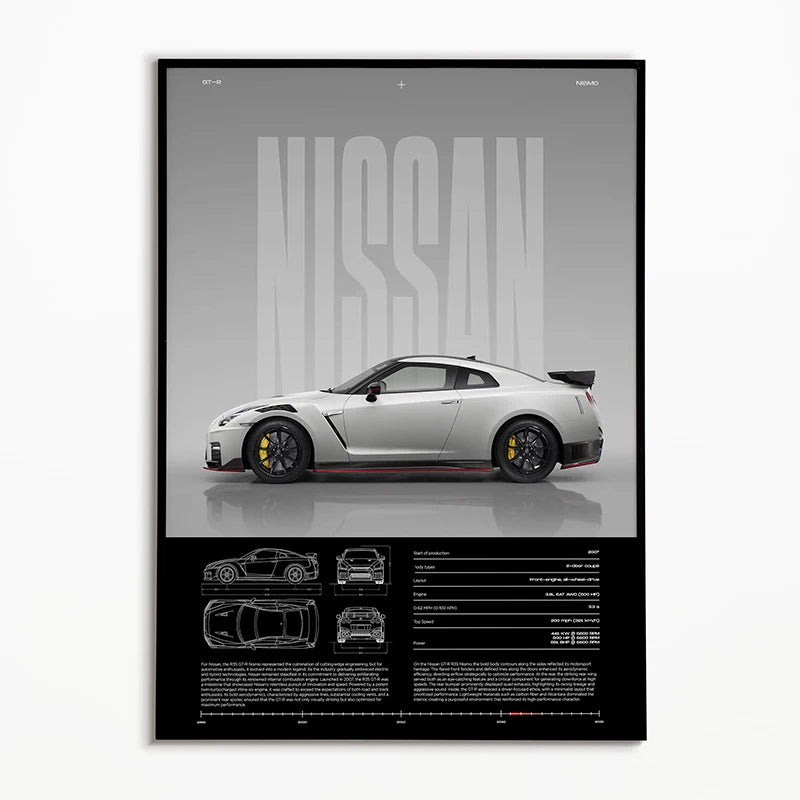 Classic Car Posters