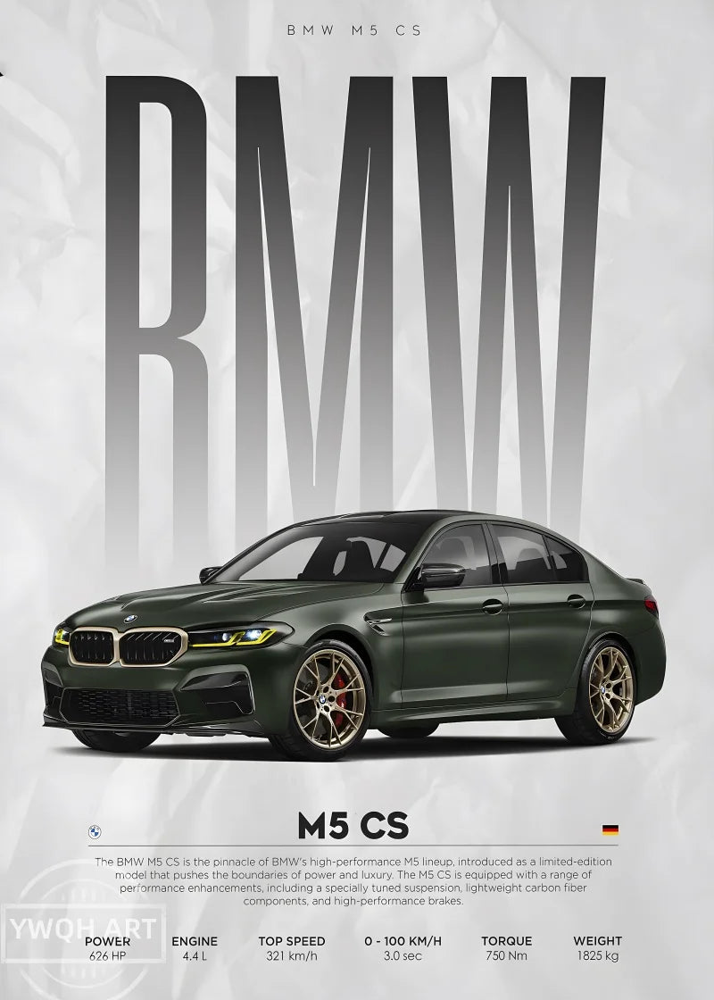 BMW Car Posters
