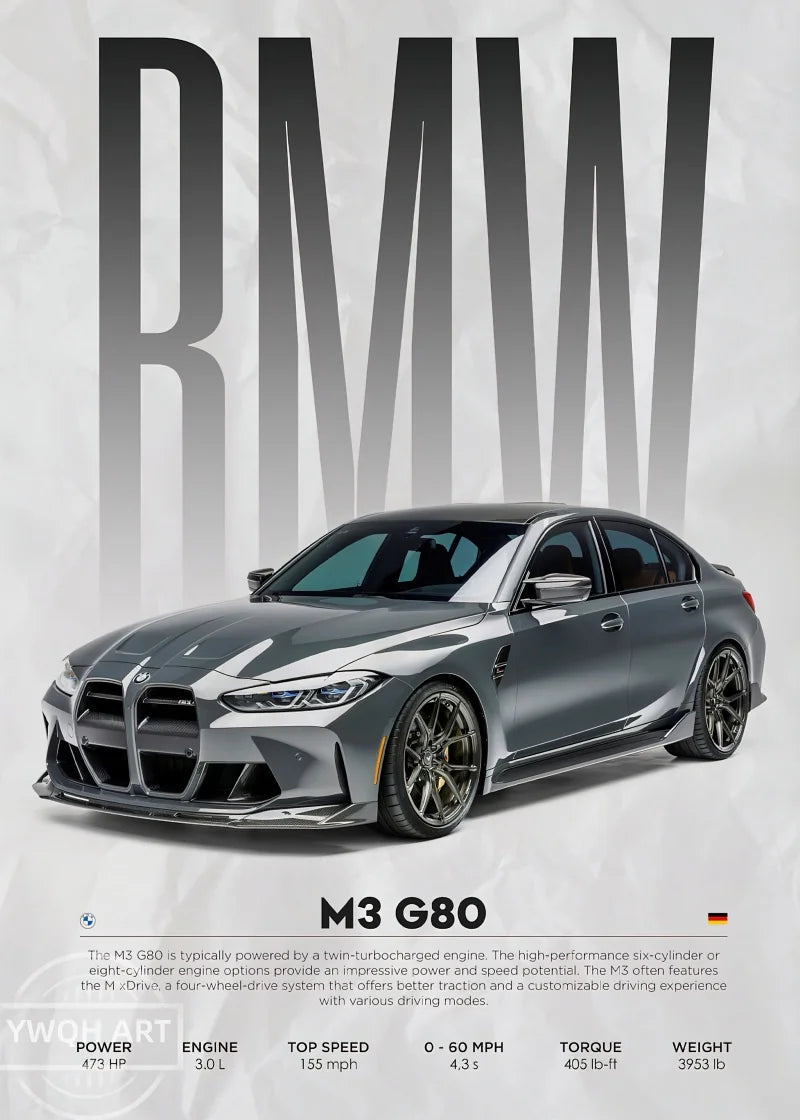 BMW Car Posters