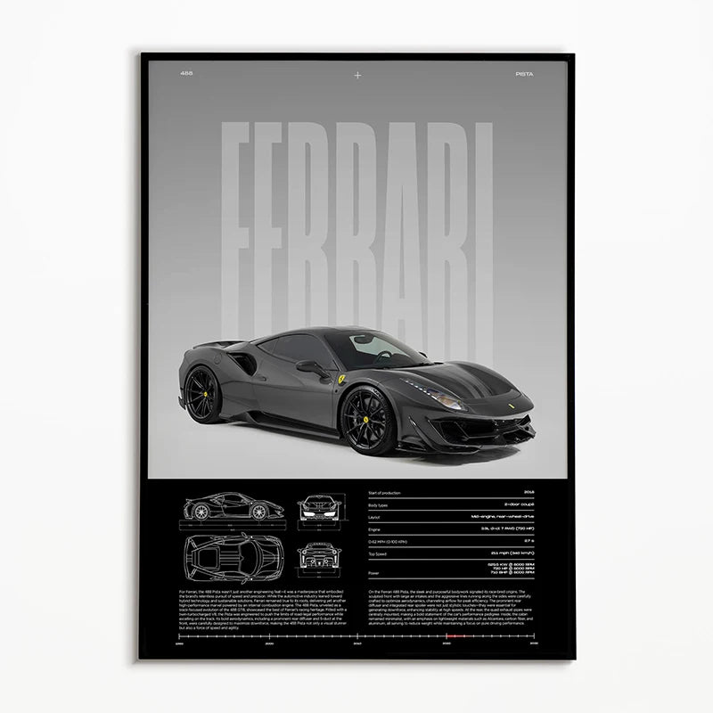 Classic Car Posters