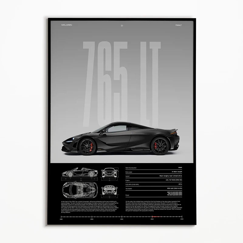 Classic Car Posters
